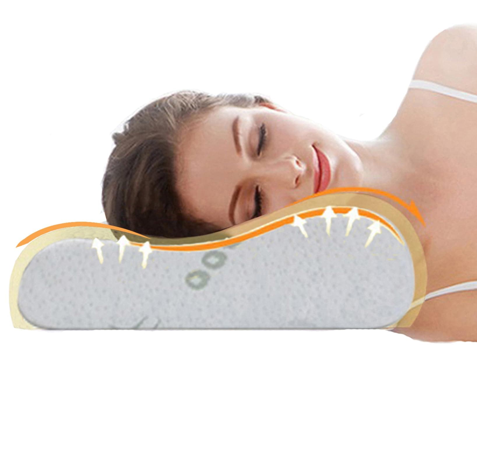 Ecosafeter Memory Foam Pillow-Ergonomic Deep Sleep Pillow-Neck Support Pillow for Sleeping with Soft Bamboo Pillowcase chez Amazon UK