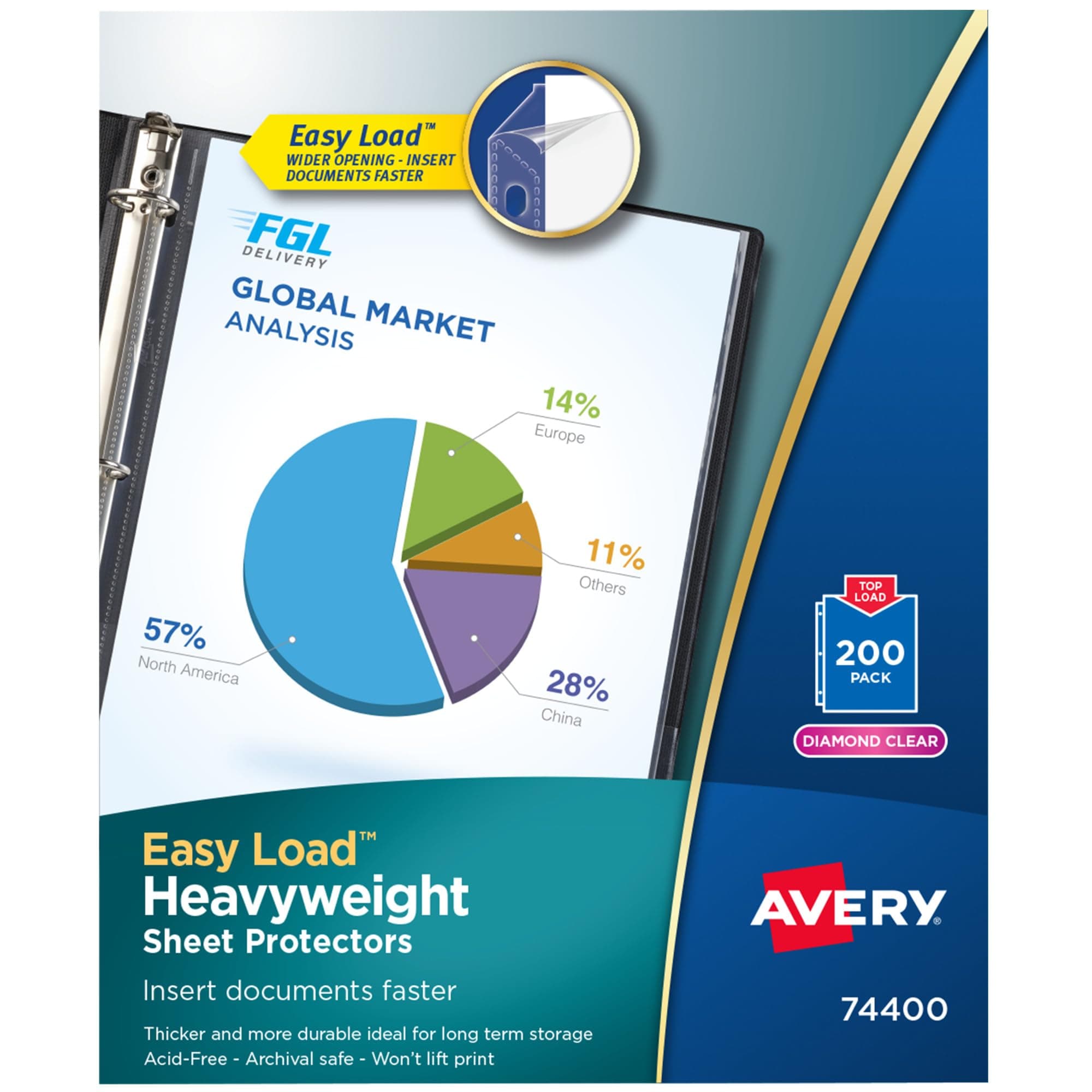 Avery Diamond Clear Heavyweight Sheet Protectors, Easy Load, 200 Document Protectors (74400) chez Amazon US