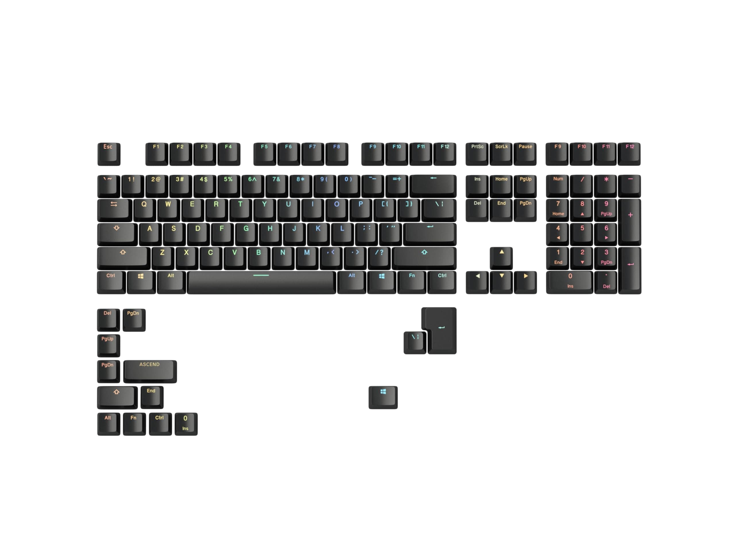 GLORIOUS Gaming ABS Doubleshot 123-Keycap Set (ANSI) - Premium OEM Profile in Classic Black - Ideal for RGB Backlit Mechanical Keyboards chez Amazon US