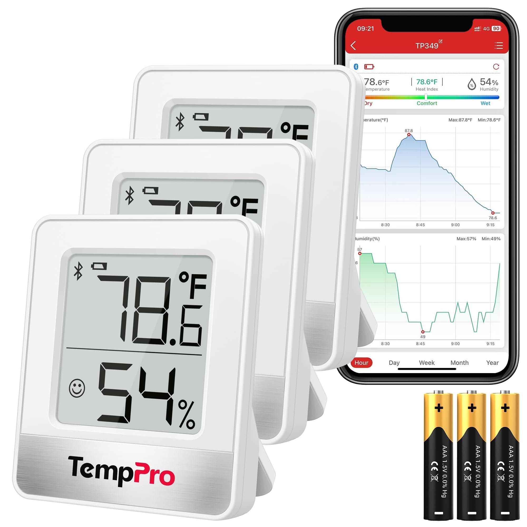 TempPro TempAir 260FT Bluetooth Indoor Thermometer Hygrometer, 3 Pack | Indoor Temperature and Humidity Monitor with App Alerts for... chez Amazon US